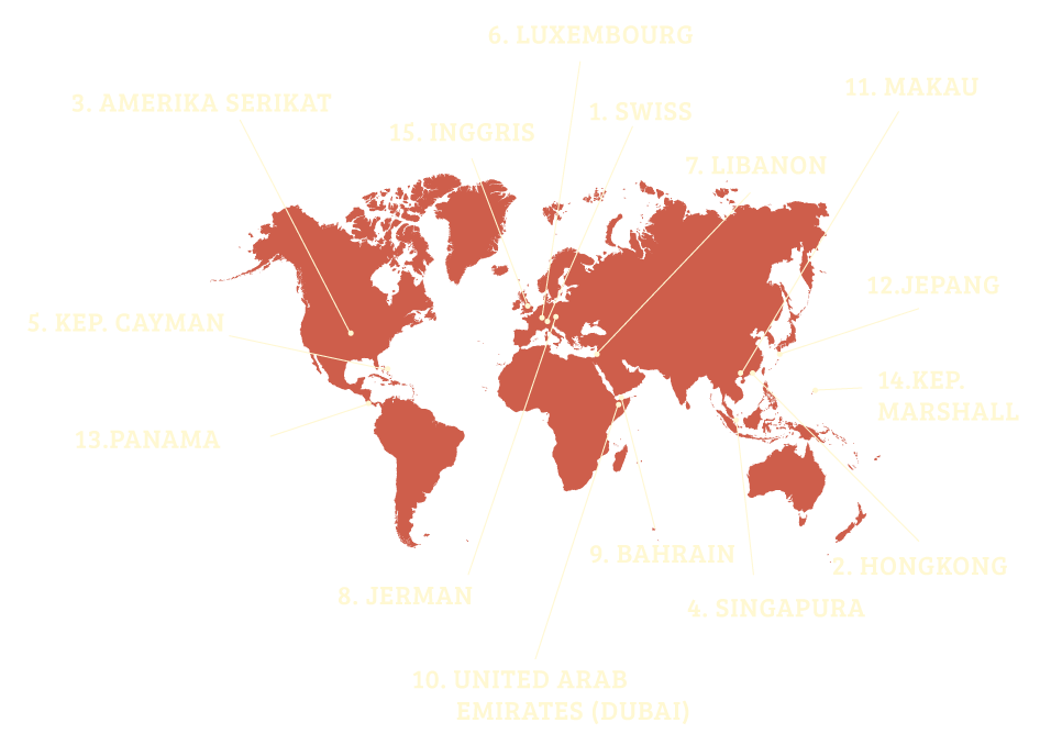 peta negara favorit menyimpan harta