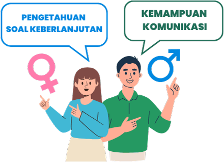 Green Jobs Muda - Visual Interaktif Kompas