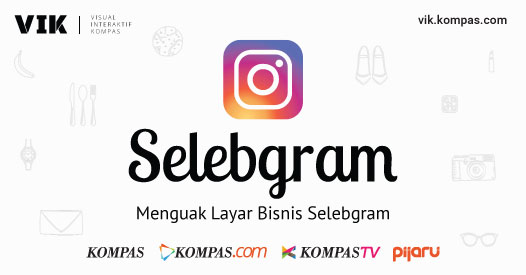 Selebgram Menguak Layar Bisnis Selebgram