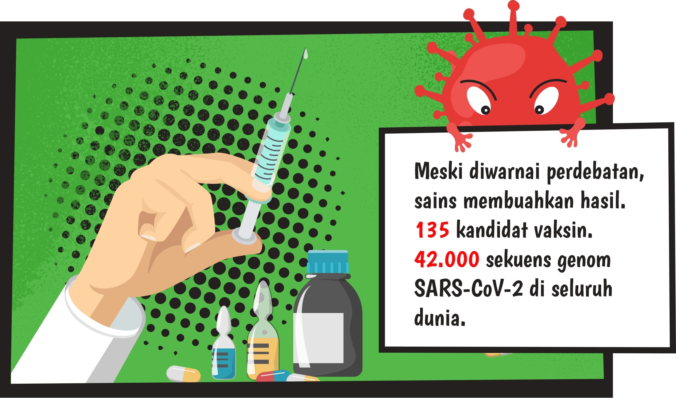 Meski diwarnai perdebatan, sains membuahkan hasil. 135 kandidat vaksin dan obat. 42.000 genetic sequencing SARS-CoV-2 di seluruh dunia.